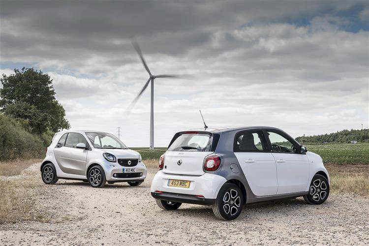 smart EQ fortwo (2015 - 2023) review | Exchange and Mart